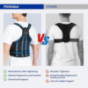 Potensco posture support comparison chart.